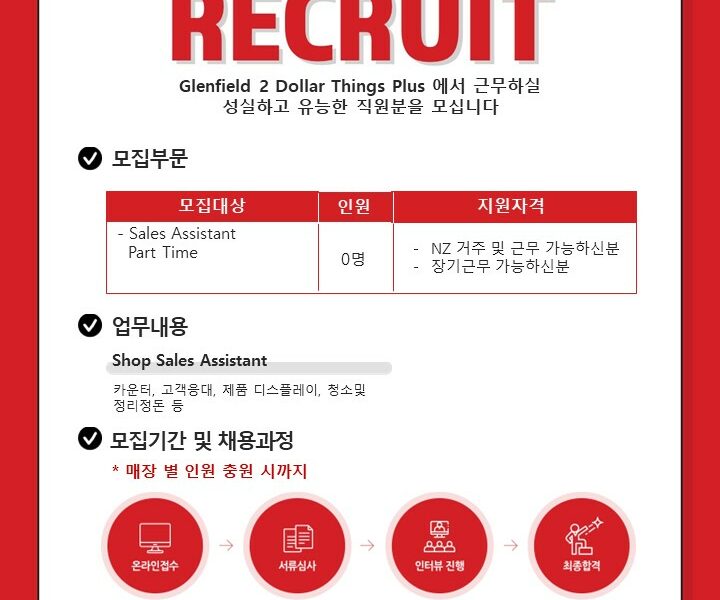Two Dollar Things Plus Glenfield 점에서 Part Time 직원을 구합니다