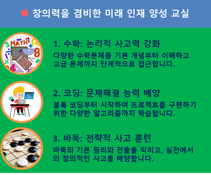 2025년 수학, 코딩, 바둑 교실